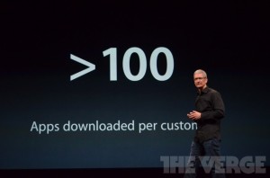 La App Store rebasa las 700.000 aplicaciones