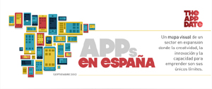 Uno de cada cuatro españoles ya usa aplicaciones a diario