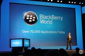 El 40% de las apps de BlackBerry 10 son en realidad Android