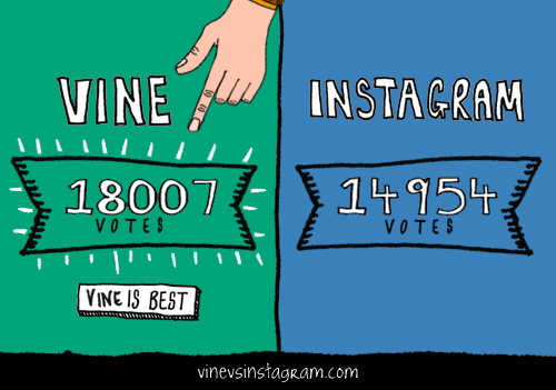 Vine vs Instagram