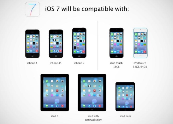 ios-7-supported-devices