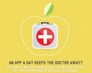 apps-salud-doctor