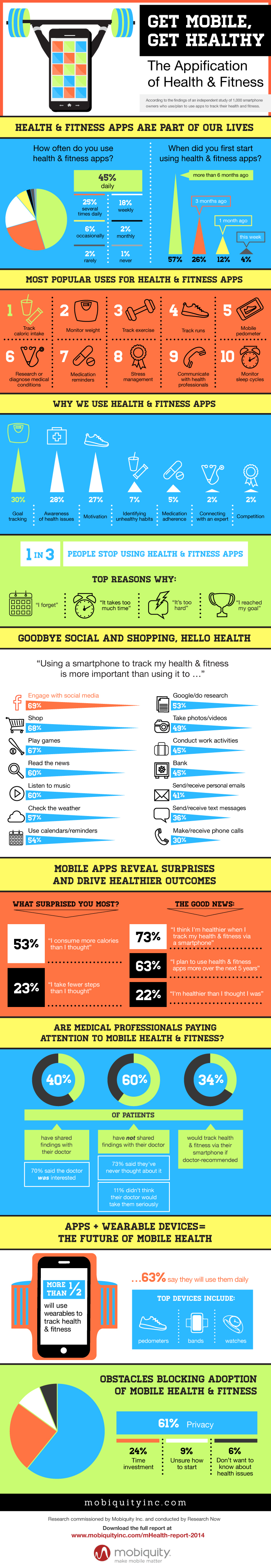 apps-salud-fitness-infografia