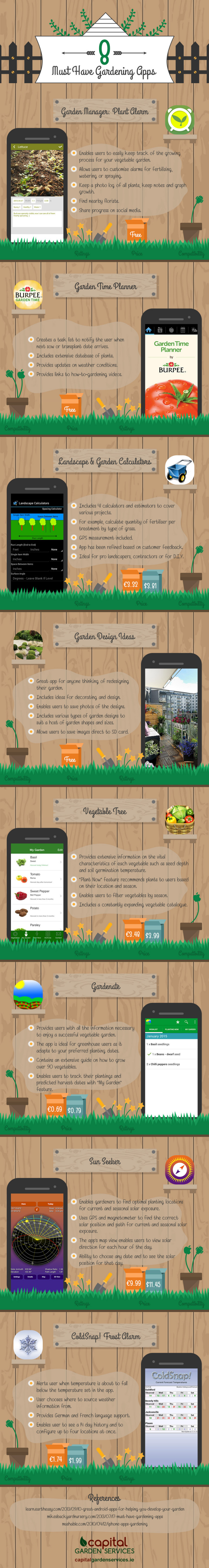 apps-jardineria