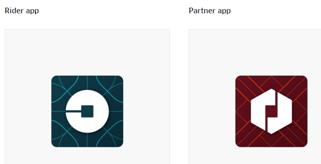 uber-iconos