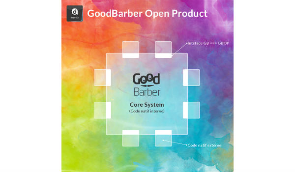 goodbarber-mobile-open-product