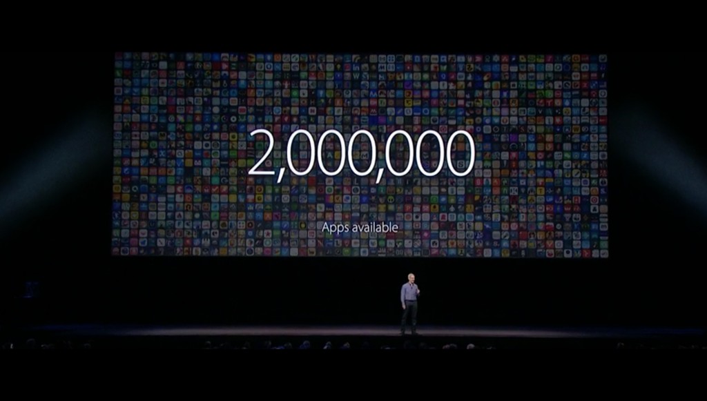 app-store-2-millones-apps