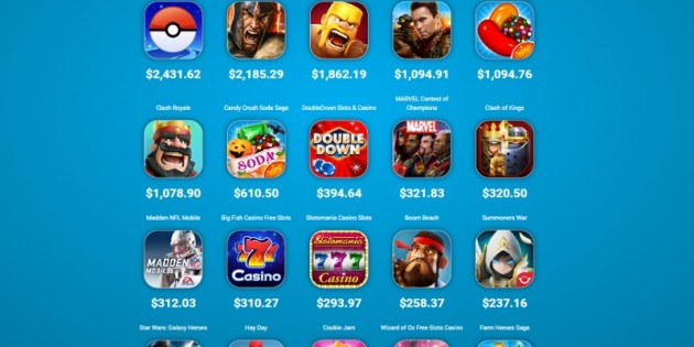 Los ingresos de los juegos móviles más populares por minuto