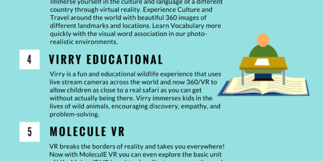 Infografía: Las mejores apps de realidad virtual para educación