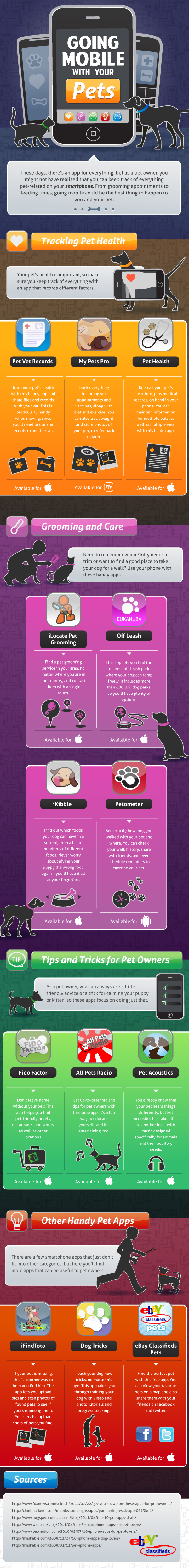 Las mejores apps para propietarios de mascotas
