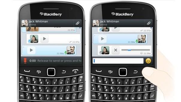 WhatsApp se despide de BlackBerry OS y Windows Phone en Nochevieja