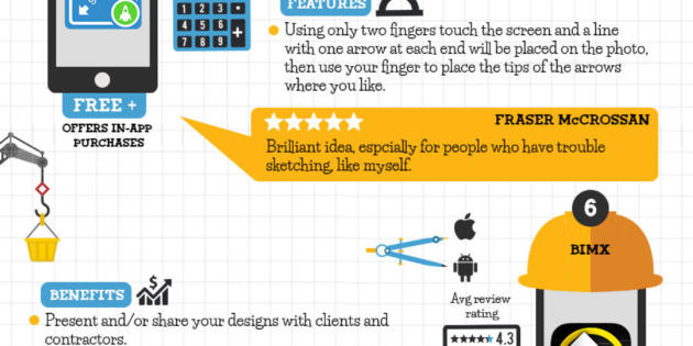 Infografía: 10 apps imprescindibles para arquitectos