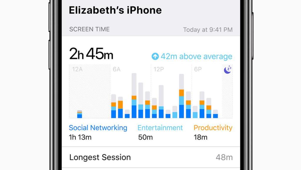Con iOS 12 los padres podrán limitar el tiempo que sus hijos usan su iPhone