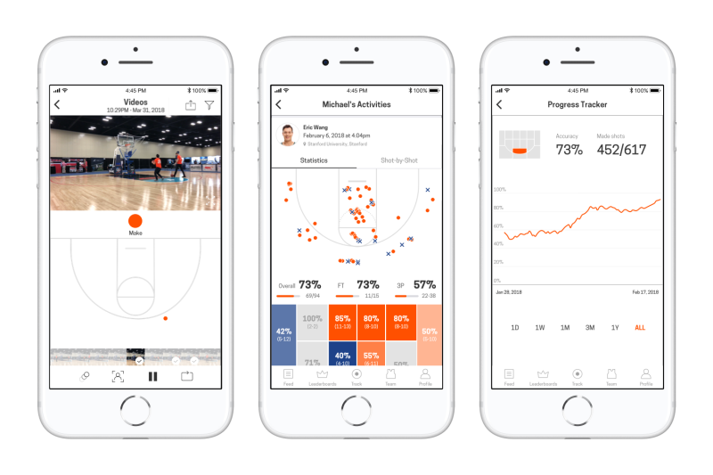 Homecourt, la nueva app de iOS que analiza tus tiros de baloncesto
