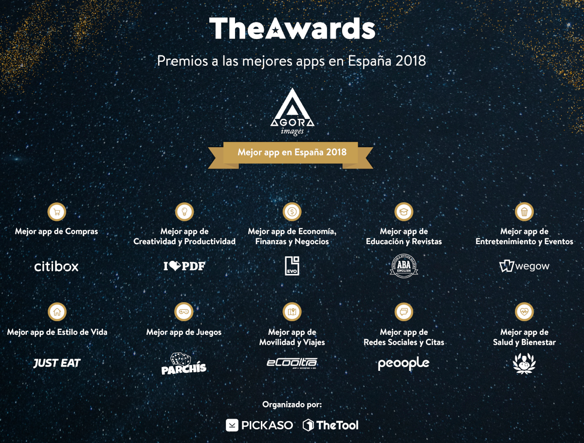 Agora Images, escogida como la mejor app española en TheAwards 2018