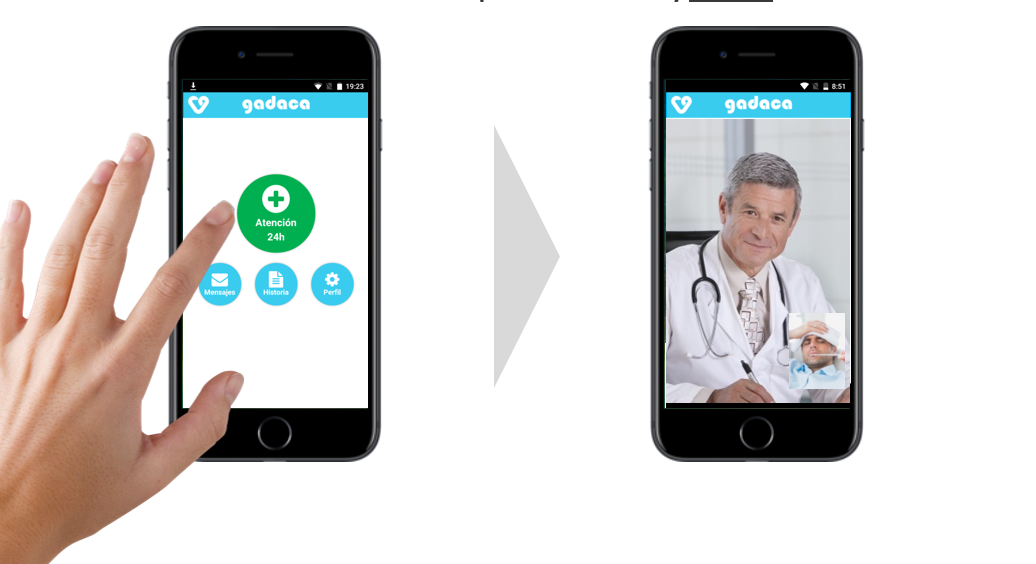 Gadaca: “Tener un médico en tu móvil cuando estás enfermo es algo que no tiene precio”