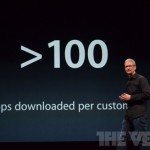 La App Store rebasa las 700.000 aplicaciones