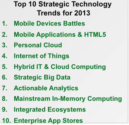 Las apps móviles, segunda tecnología estratégica para 2013