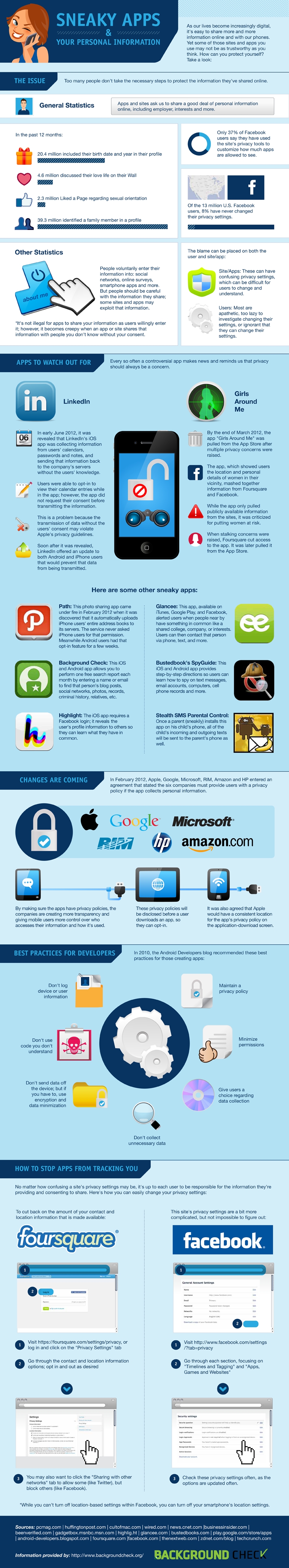 Infografía: Cómo evitar el robo de datos personales por parte de algunas apps