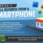 Infografía: aplicaciones para gestionar una empresa desde el móvil 