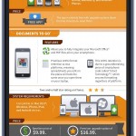 Infografía: 13 apps para gestionar el negocio desde tu smartphone