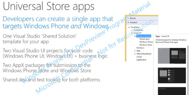 Microsoft permitirá a los desarrolladores crear apps universales que funcionen en Windows y Windows Phone