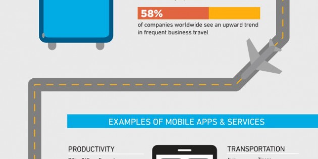 Infografía: Apps que te pueden salvar la vida en un viaje de negocios
