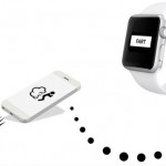 Apple prohíbe las apps escatológicas para el Apple Watch 