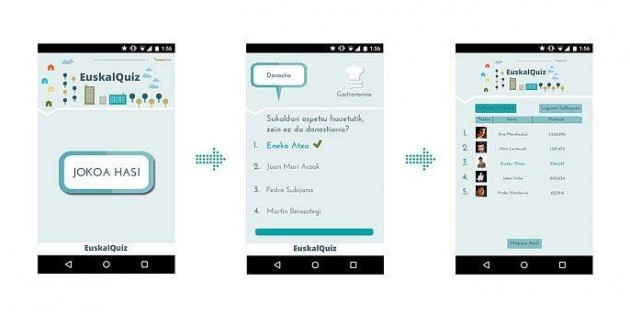 Euskal Quiz, una app para que digas más de ocho apellidos vascos
