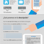 Infografía: Optimiza tu app para los markets