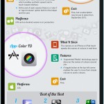 Infografía: Las mejores apps para discapacitados visuales y auditivos