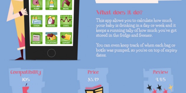 Infografía: Las mejores apps para padres primerizos