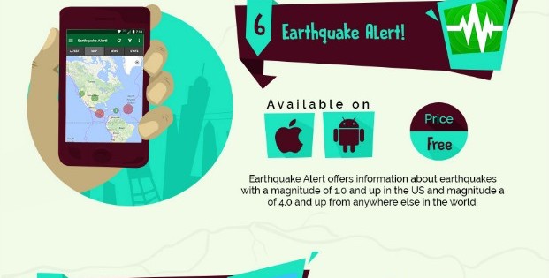 Infografía: 10 apps que podrían salvarte la vida en un desastre natural