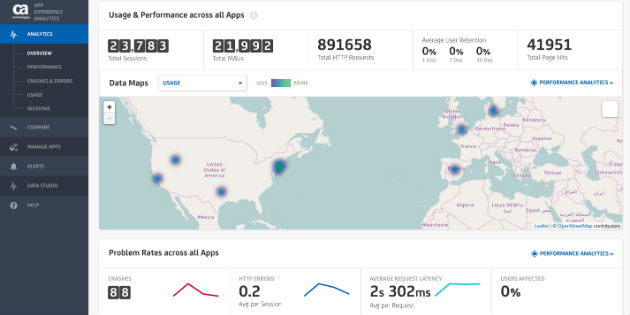 Una herramienta para analizar el big data de tu app