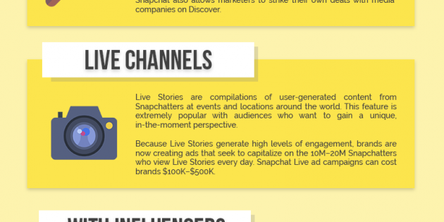 Infografía: 9 formas de anunciarse en Snapchat