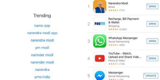 La voluntad del pueblo indio se traslada a una app