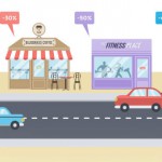 Apps, comercio local y marketing de proximidad