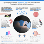 Infografía: Así puede afectar a tu salud usar tu smartphone en la oscuridad
