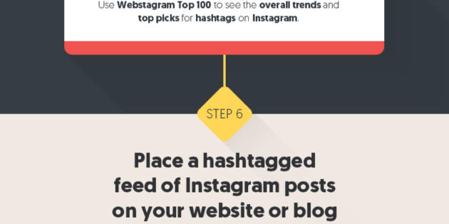 Infografía: Cómo conseguir tus primeros 1.000 followers en Instagram