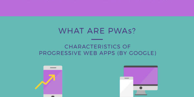 Infografía: ¿Necesita tu negocio una Progressive Web App?