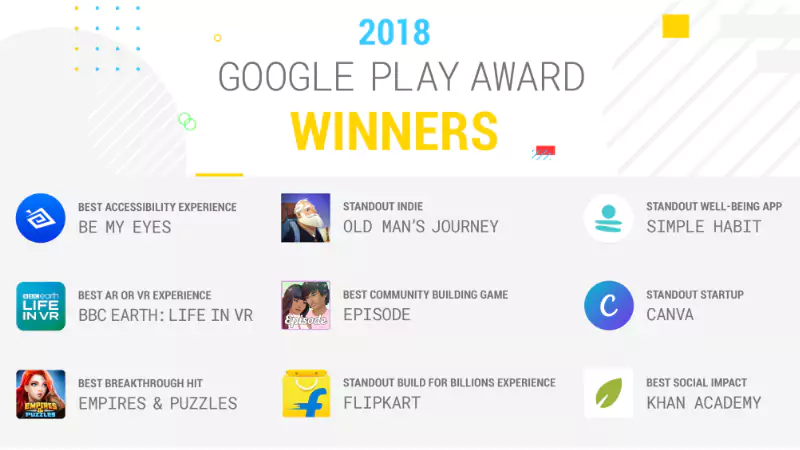 Las apps ganadoras de los Google Play Awards 2018