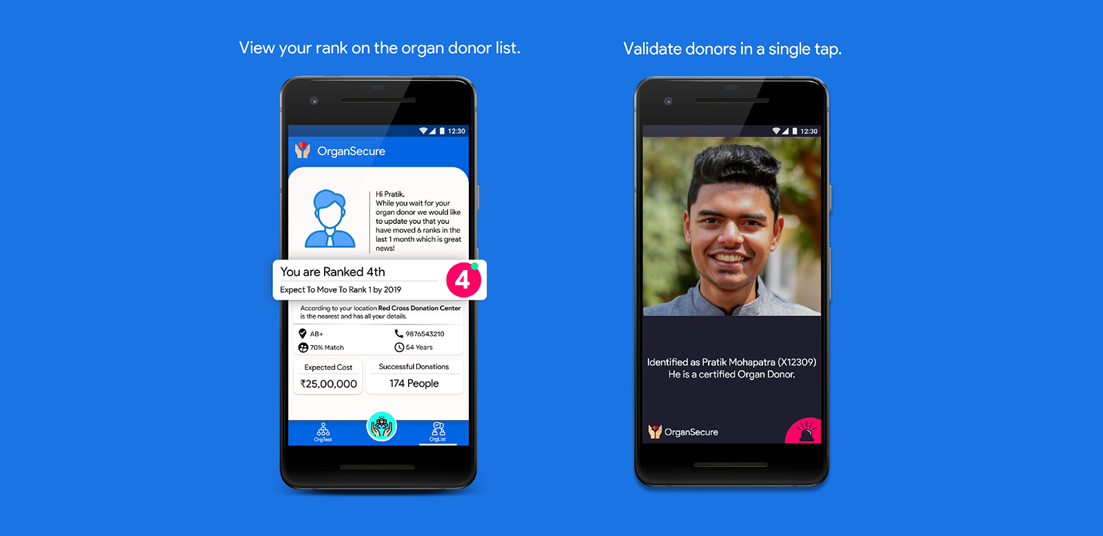 Esta app india usa algoritmos de machine learning para encontrar donantes de órganos