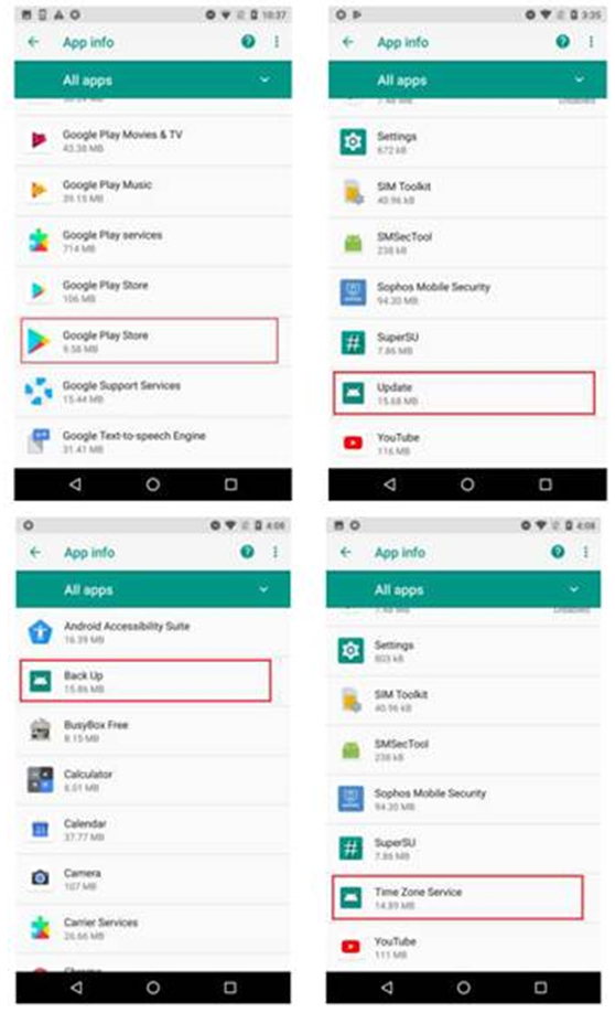 Sophos descubre 15 apps en Google Play que se escondían sirviéndose de adware