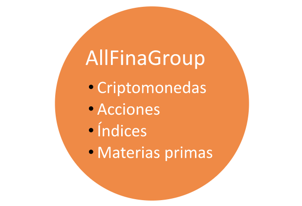 AllFinaGroup Opiniones: Velocidad y plataformas de trading