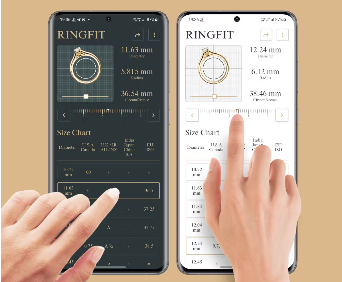 Ringfit Es La App Que Te Permite Conocer Cu L Es Tu Talla De Anillo Applicantes Informaci N