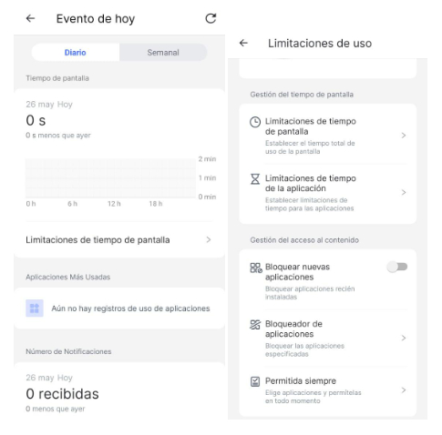 Protege a quién amas: El mejor rastreador de Whatsapp para padres gratis