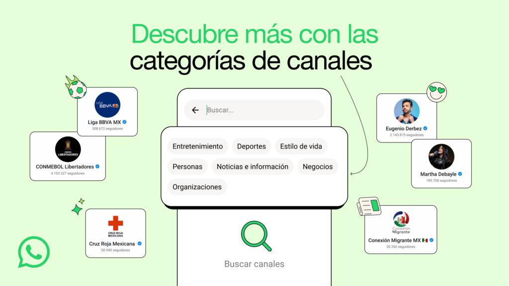 WhatsApp introduce las categorías en los Canales