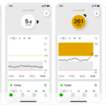Sanidad advierte de que esta app para iOS puede dar falsos datos de glucosa