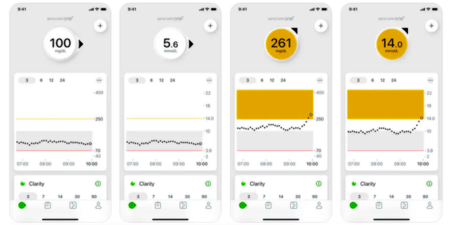 Sanidad advierte de que esta app para iOS puede dar falsos datos de glucosa
