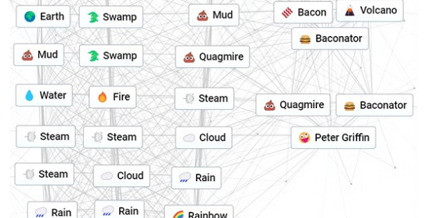 Infinite Craft: Cómo una web absurda se convirtió en uno de los juegos más virales de 2024